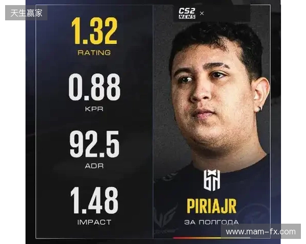 爆料:paiN已签下巴西步枪手piriajr